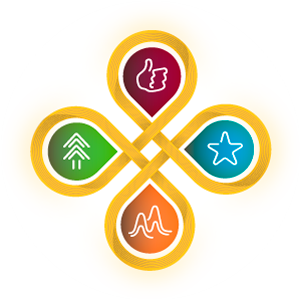 A clover symbol with four map pinpoints in maroon, blue, orange and green, with a thumbs up symbol, a star symbol, a mountain symbol and a pine tree symbol on them